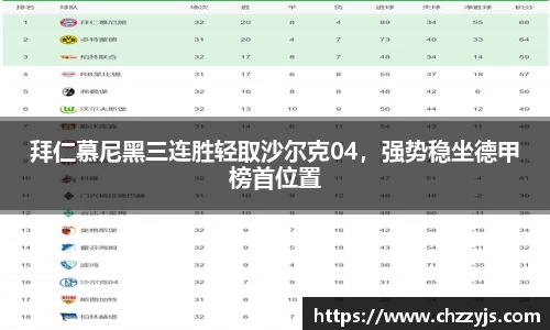 拜仁慕尼黑三连胜轻取沙尔克04，强势稳坐德甲榜首位置