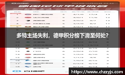 多特主场失利，德甲积分榜下滑至何处？